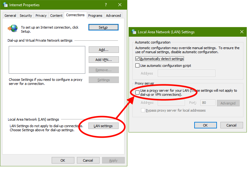 Internet Properties, Connections tab: the LAN settings button opens Local Area Network (LAN) Settings, where "Use a proxy server for your LAN" is unchecked.